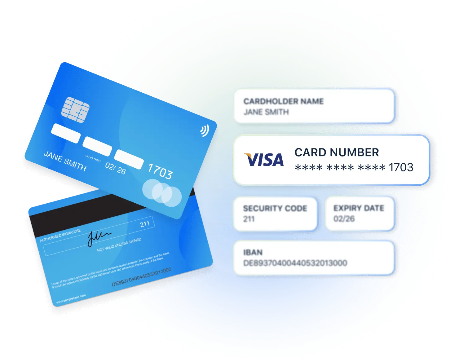 Illustration of a Visa card, displaying both sides with focused, masked extracted data, including cardholder name, card number, security code, expiry date, and IBAN.