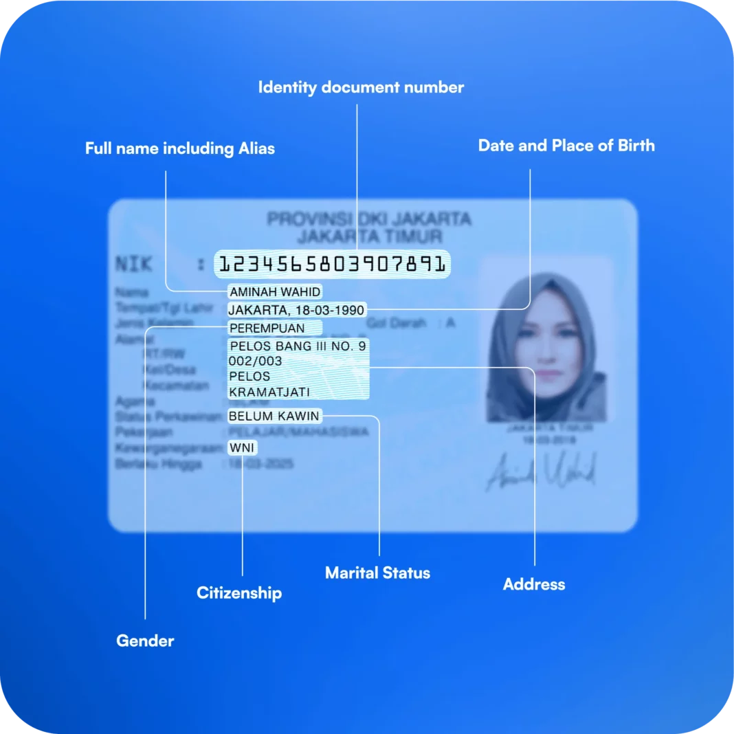 Indonesian Idea showing required fields. Call outs include: Full name including Alias
Identity document number
Address
Gender
Marital Status
Date and Place of Birth
Citizenship
