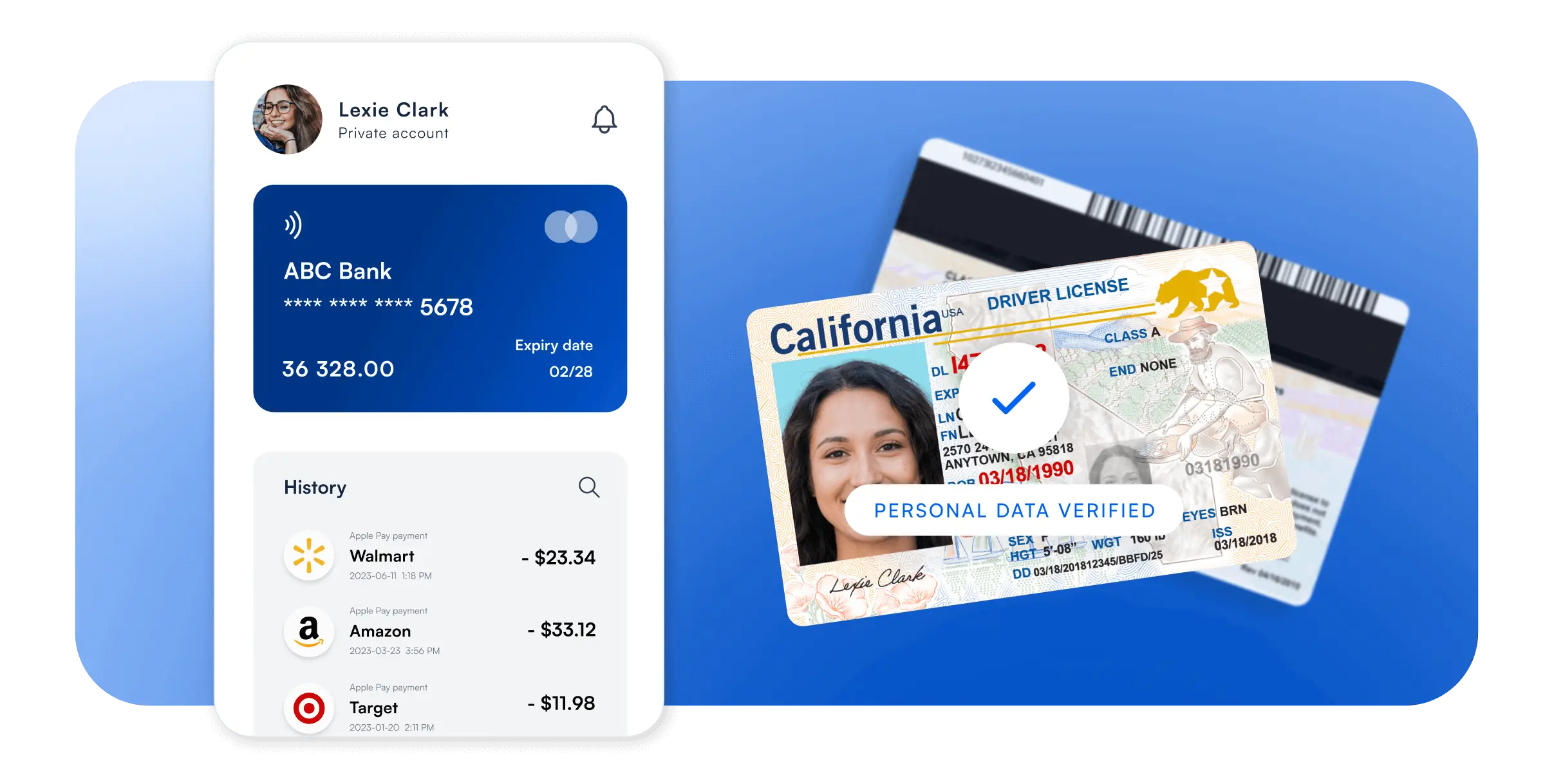 image of id and sample phone image