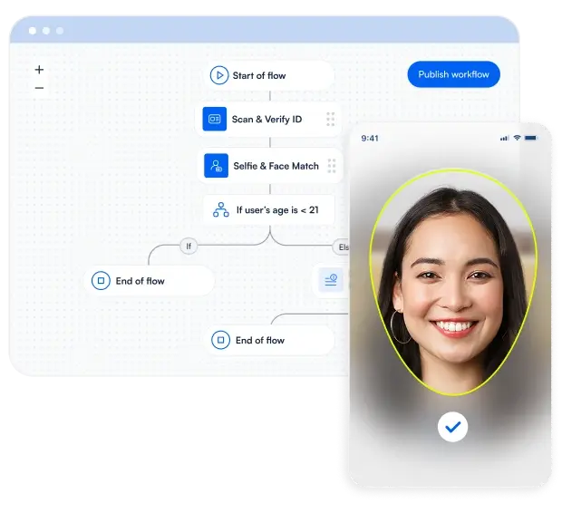 selfie and face match