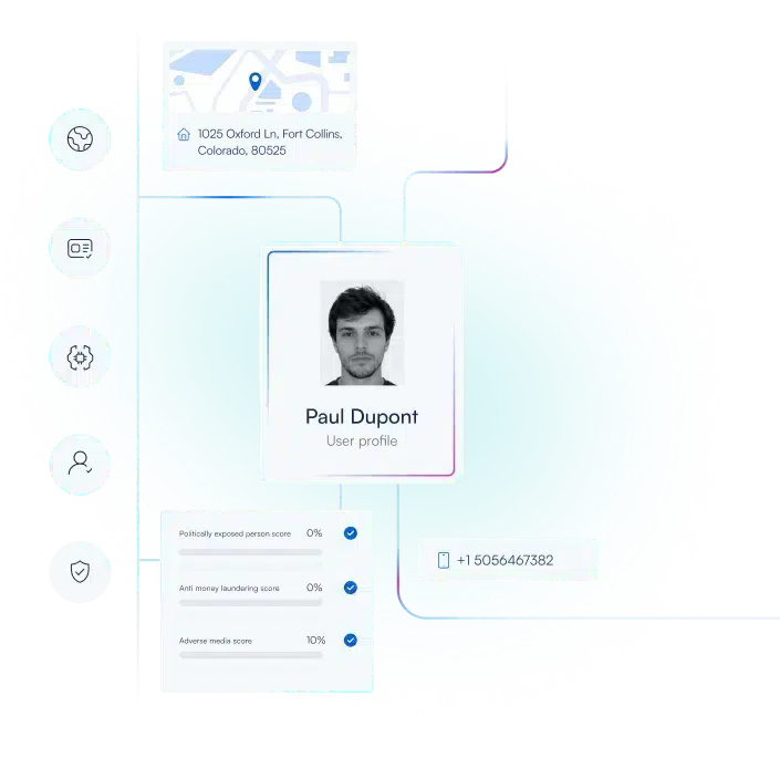 Built Into <strong>Identity Intelligence OS</strong>
