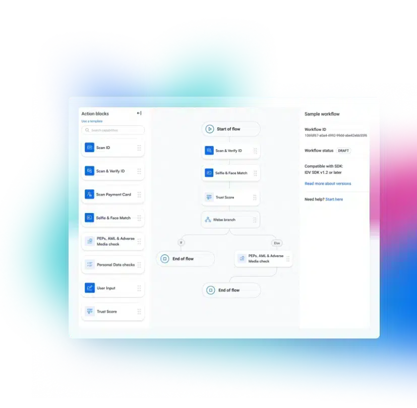 Build <strong>Identity Workflows</strong> for Every Use Case