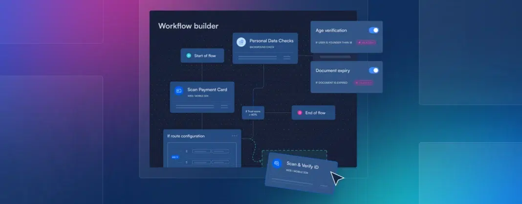 Simplifying Self-Hosted Identity Verification Using Less Infrastructure, More Flexibility & Enhanced Interpretability