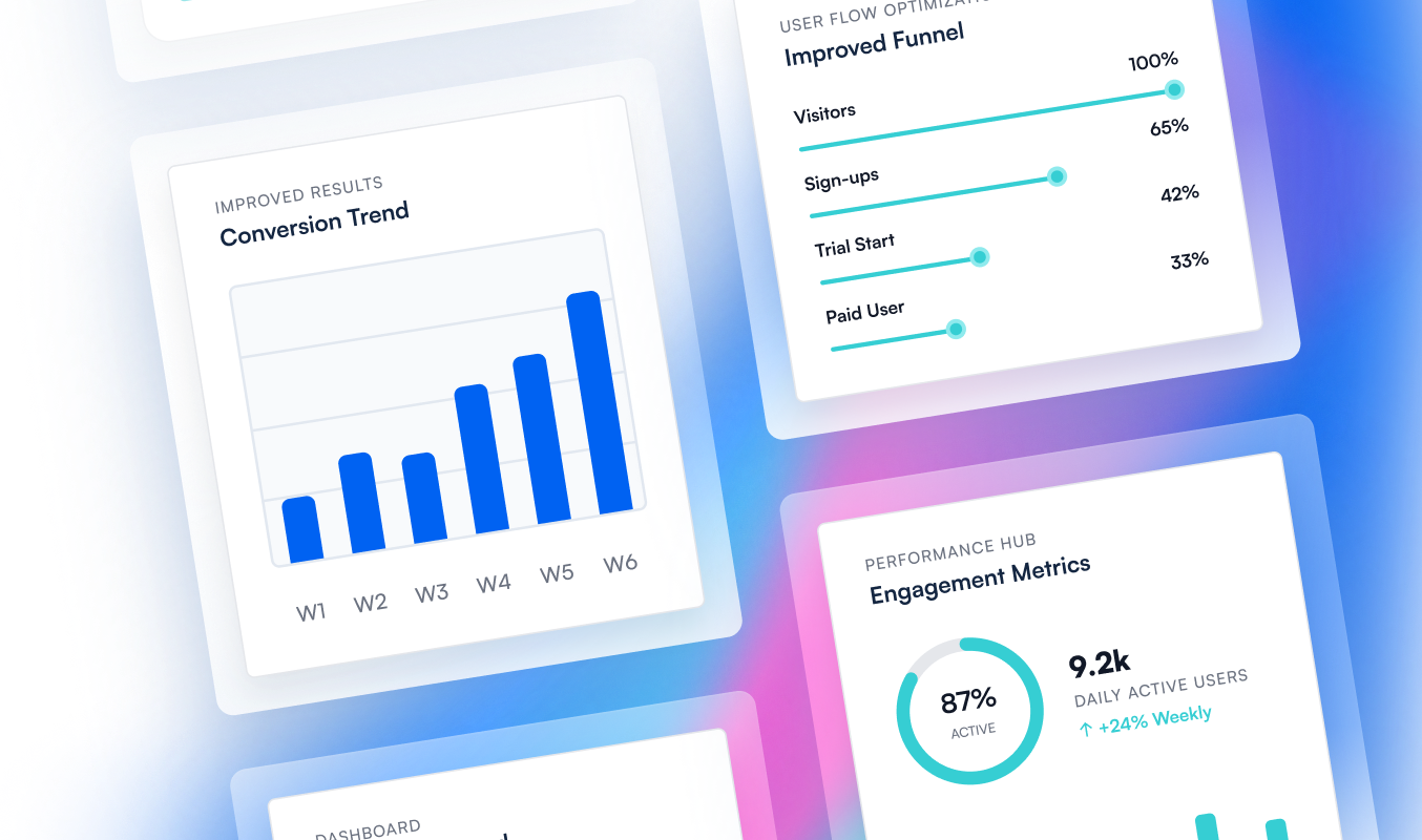 UX Resources