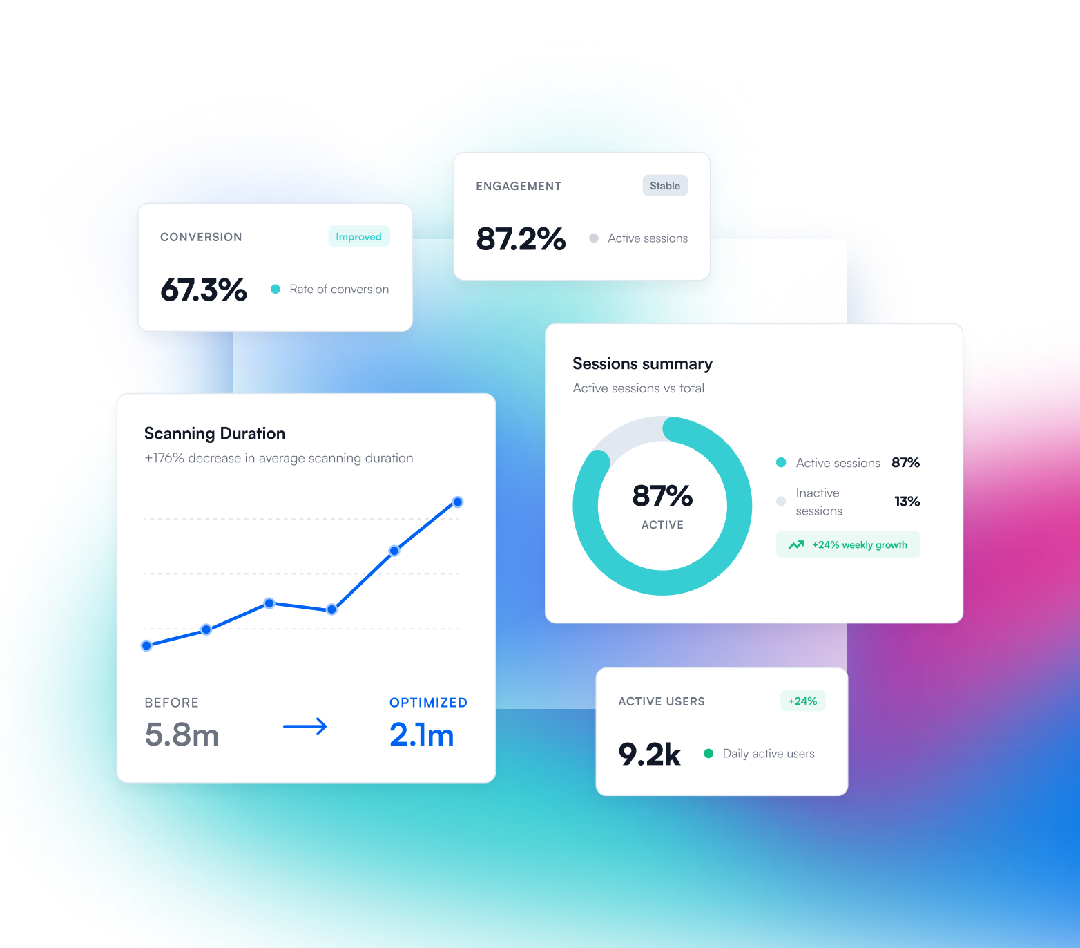 <strong> UX Design Consultancy. </strong> Maximize your user flow performance.