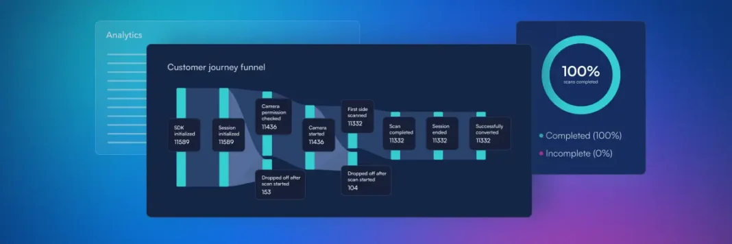 Microblink Introduces Conversion Analytics to Help Improve Identity Verification Completion Rates